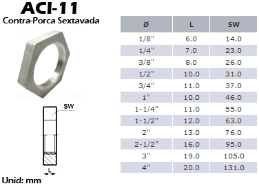 Conexão em Aço Inox ACI 11
