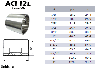 Conexão em Aço Inox ACI 12L