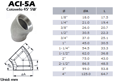 Conexão em Aço Inox ACI 5A