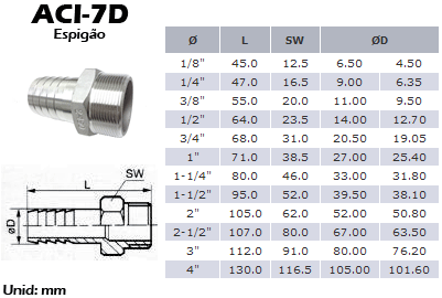 Conexão em Aço Inox ACI 7D