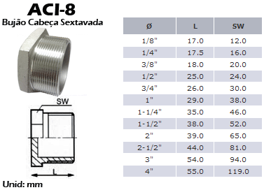 Conexão em Aço Inox ACI 8